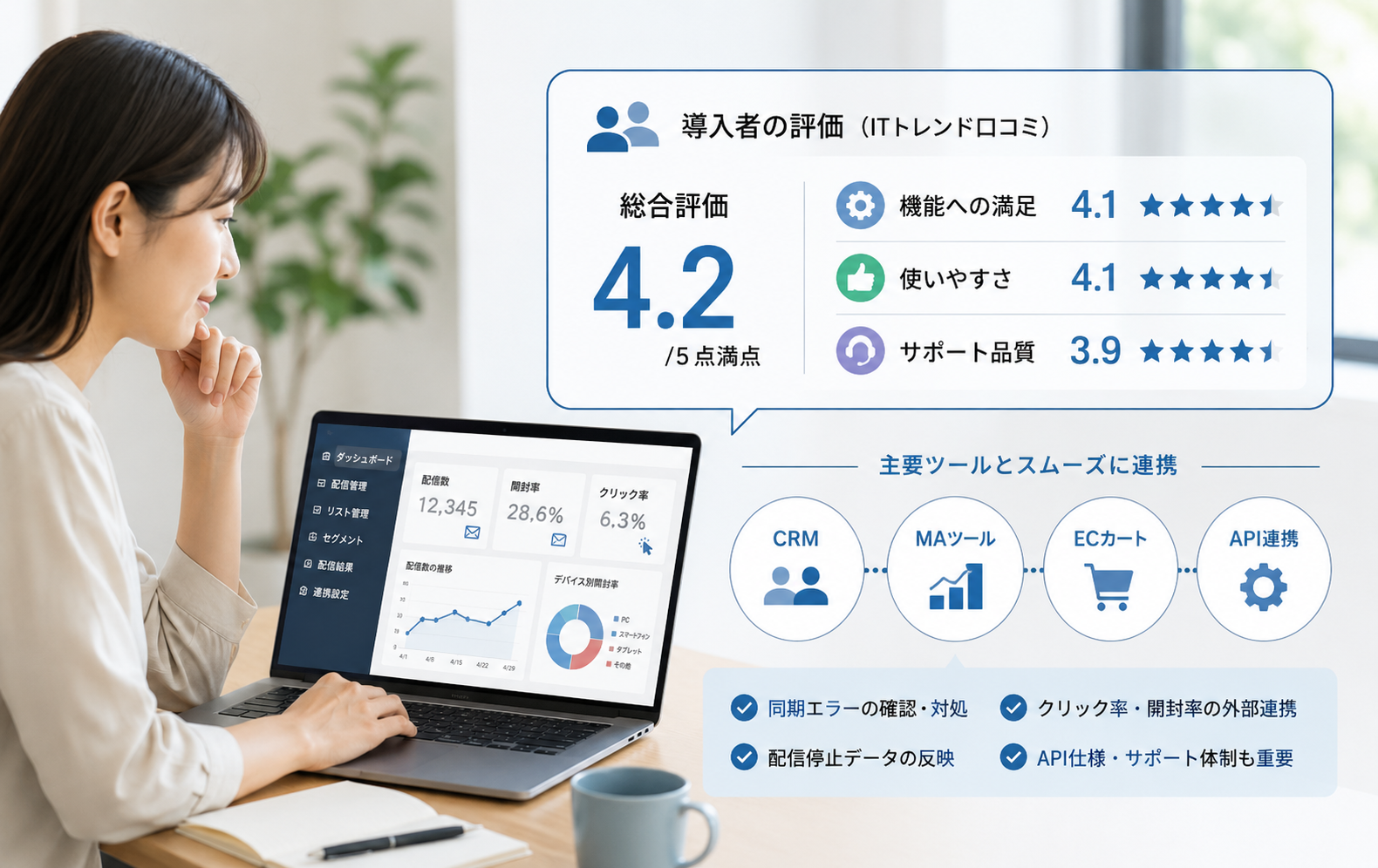 シレビューから分かるメール配信システムの評判